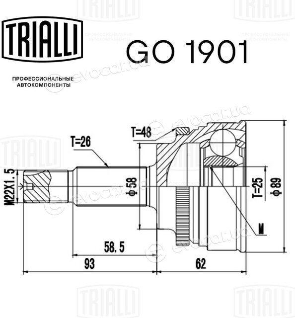 Trialli GO 1901