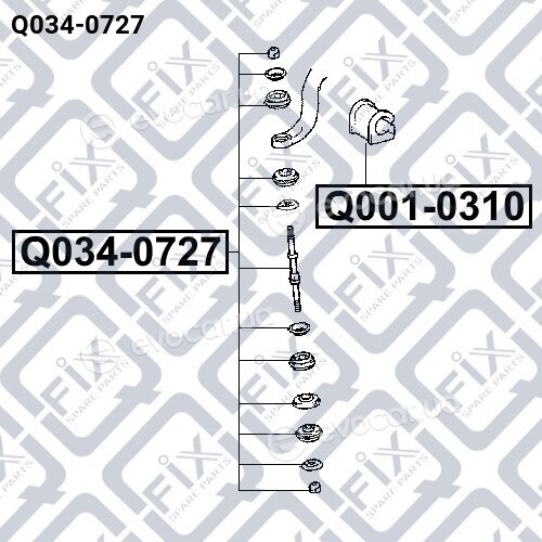 Q-Fix Q0340727