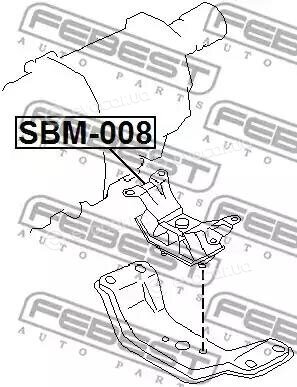 Febest SBM-008