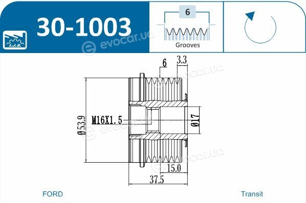 IJS Group 30-1003