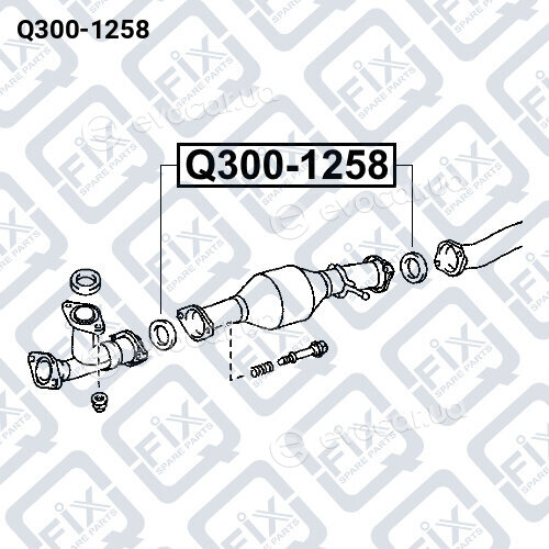 Q-Fix Q3001258