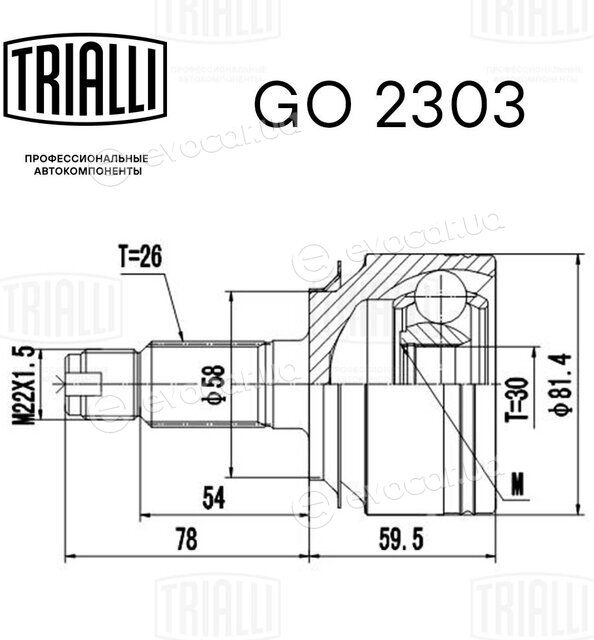 Trialli GO 2303