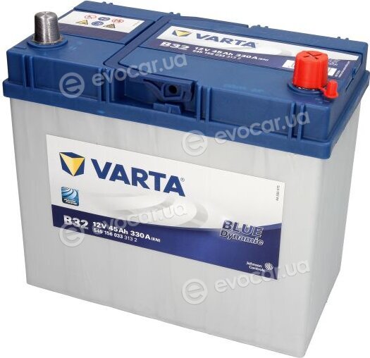 Varta B545156033