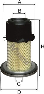 MFilter A 1064
