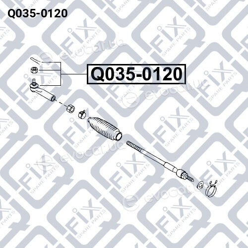 Q-Fix Q0350120