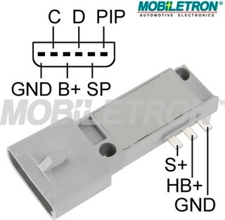 Mobiletron IG-F425