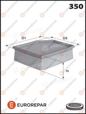 Eurorepar E147135