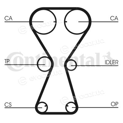 Continental CT826