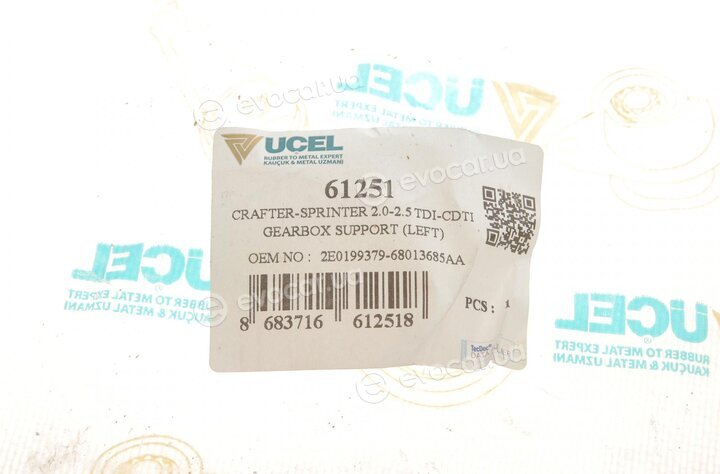 Ucel 61251