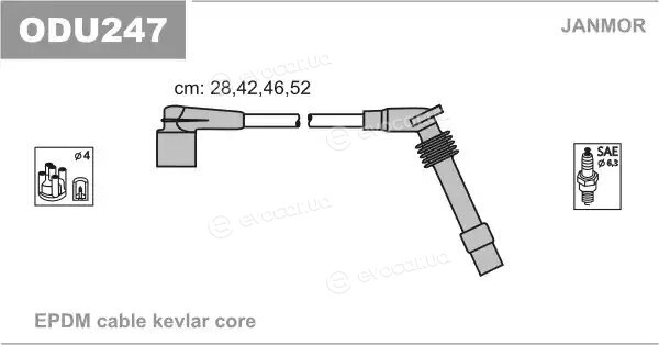 Janmor ODU247