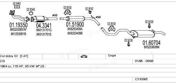 MTS C310095006989