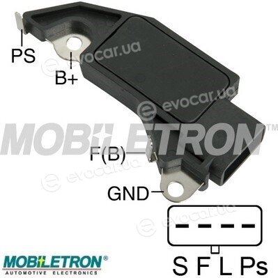 Mobiletron VR-D681H