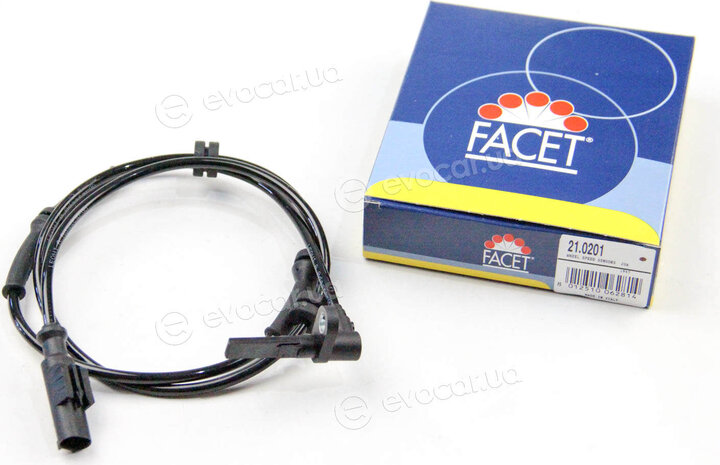 Facet 21.0201
