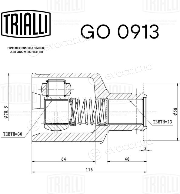 Trialli GO 0913