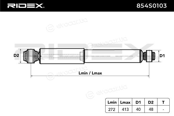 Ridex 854S0103