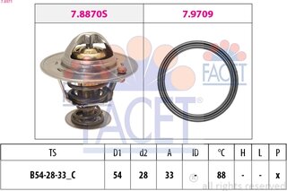 Facet 7.8971