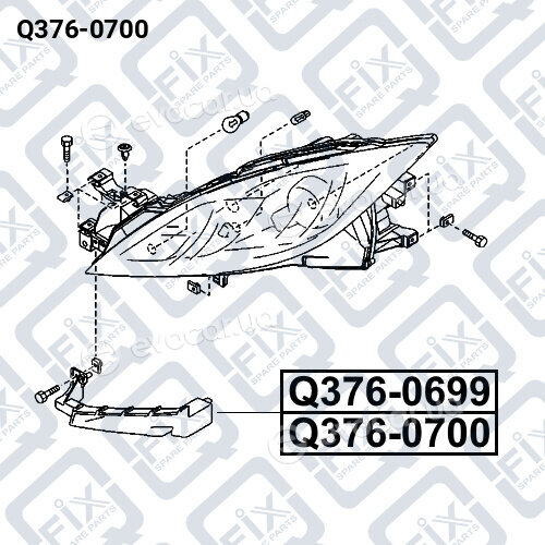 Q-Fix Q3760700