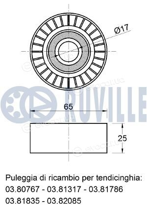 Ruville 541471