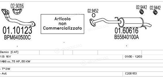 MTS C200153000236