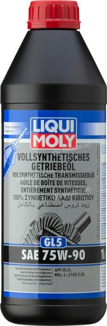 Liqui Moly 1414