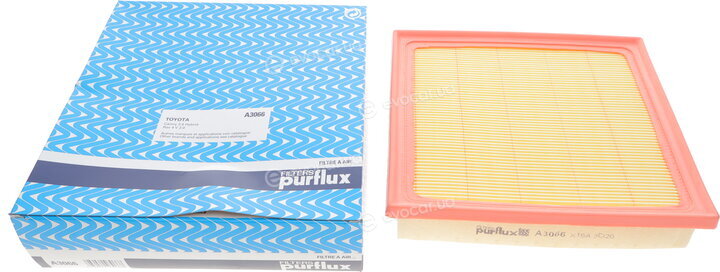 Purflux A3066