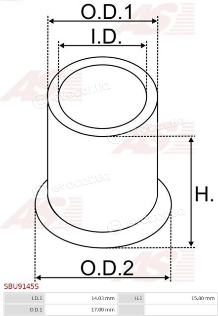 AS SBU9145S(BULK)