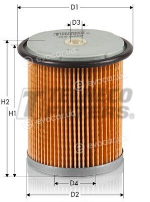 Tecneco GS0450