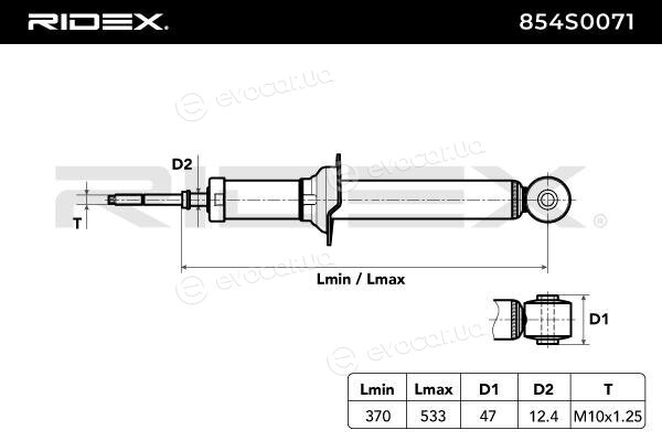 Ridex 854S0071