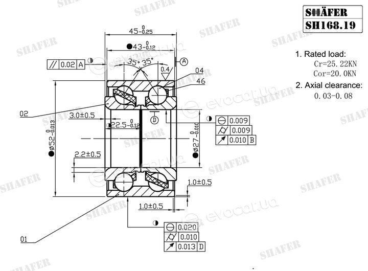 Shafer SH168.19