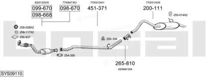 Bosal SYS09110