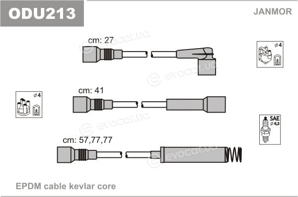 Janmor ODU213