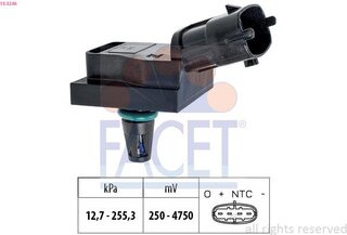 Facet ОКТ.46