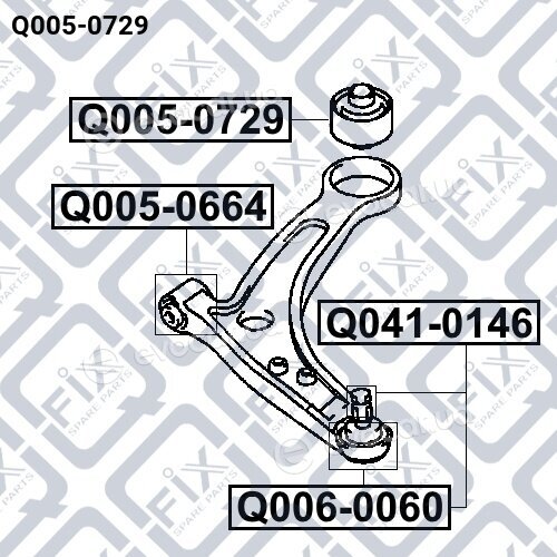 Q-Fix Q0050729