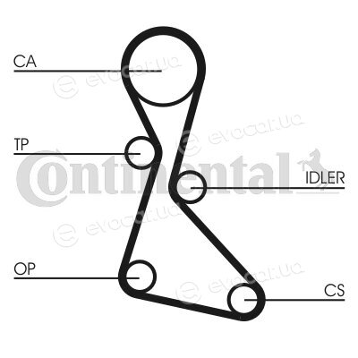 Continental CT553