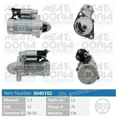 Meat & Doria 5040102