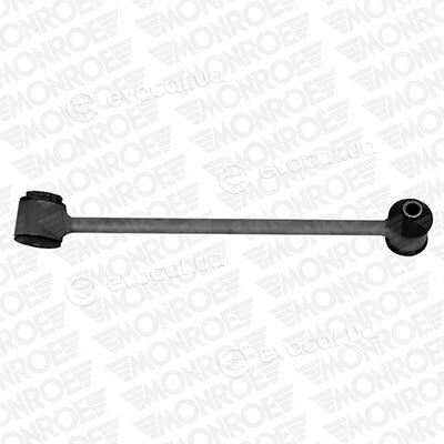 Monroe L23681