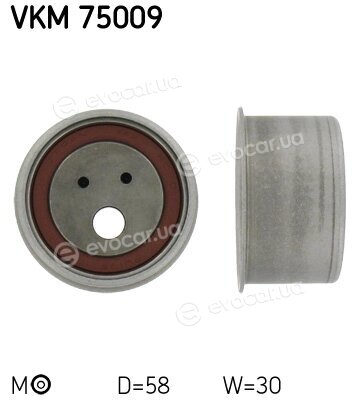 SKF VKM 75009