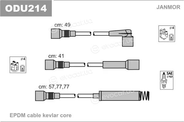 Janmor ODU214