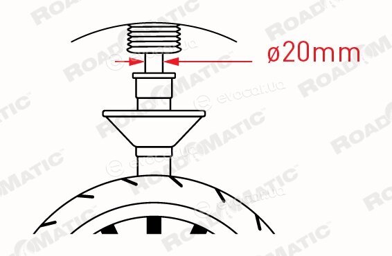 Roadmatic 401231RM