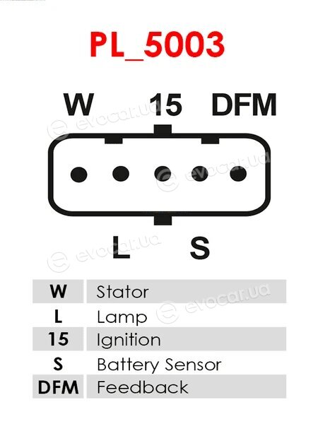 AS ARE5146(MITSUBISHI)