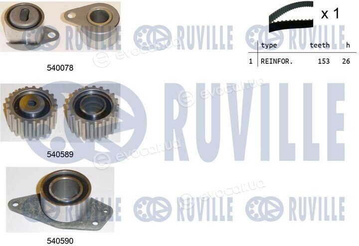 Ruville 550021