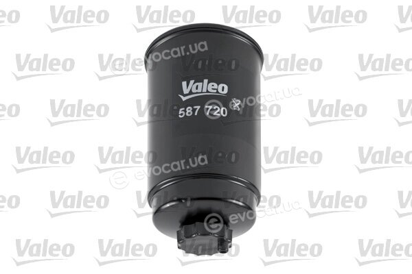 Valeo 587720