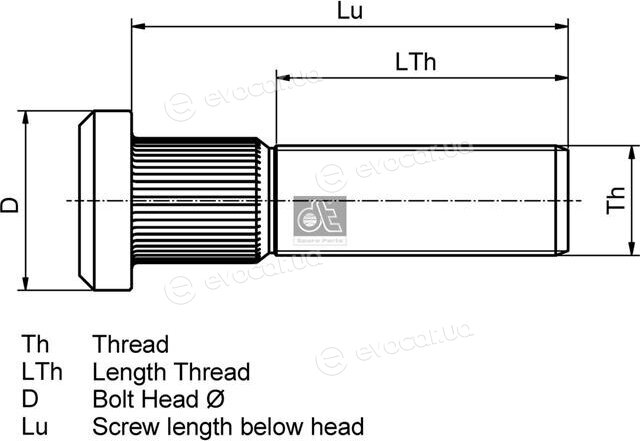 DT 2.65094