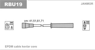 Janmor RBU19