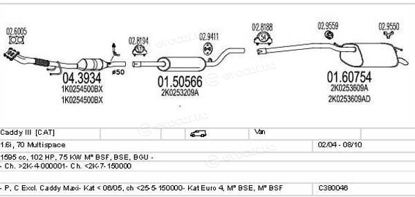 MTS C380046002842