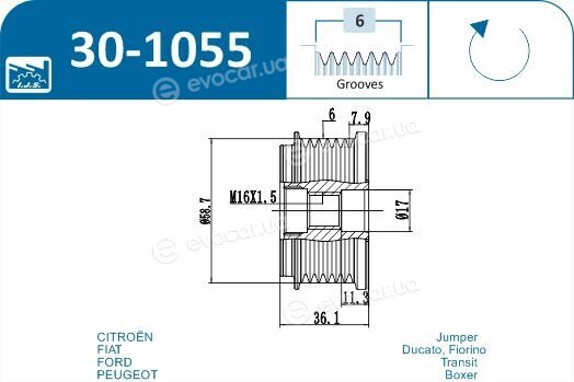 IJS Group 30-1055