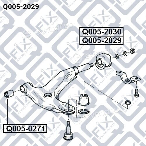 Q-Fix Q0052029