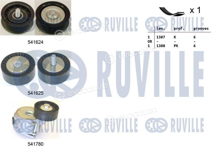 Ruville 570171