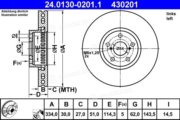 ATE 24.0130-0201.1