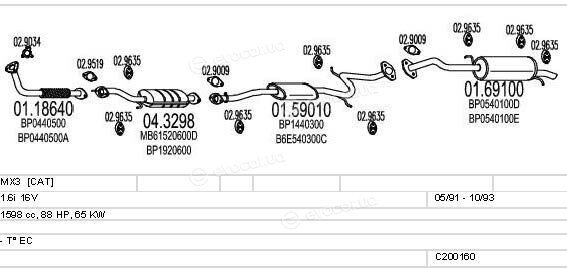 MTS C200160000243